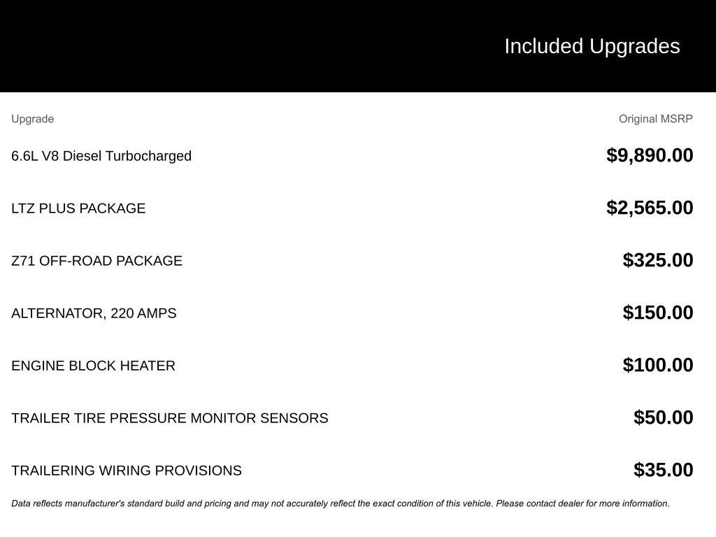 2020 Chevrolet Silverado 2500 HD LTZ