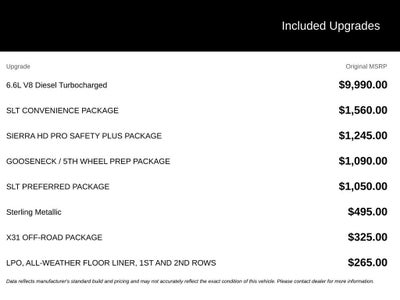 2025 GMC Sierra 3500 HD SLT