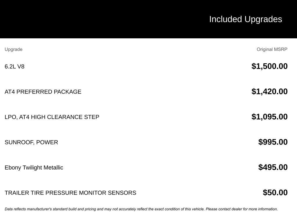 2022 GMC Sierra 1500 Limited AT4