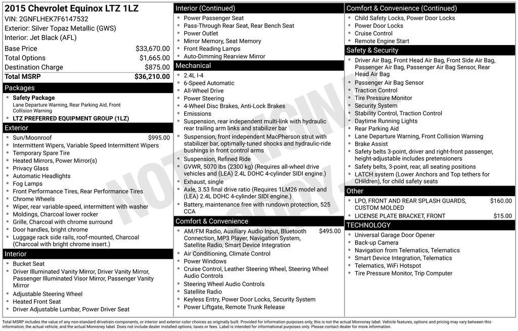 2015 Chevrolet Equinox LTZ