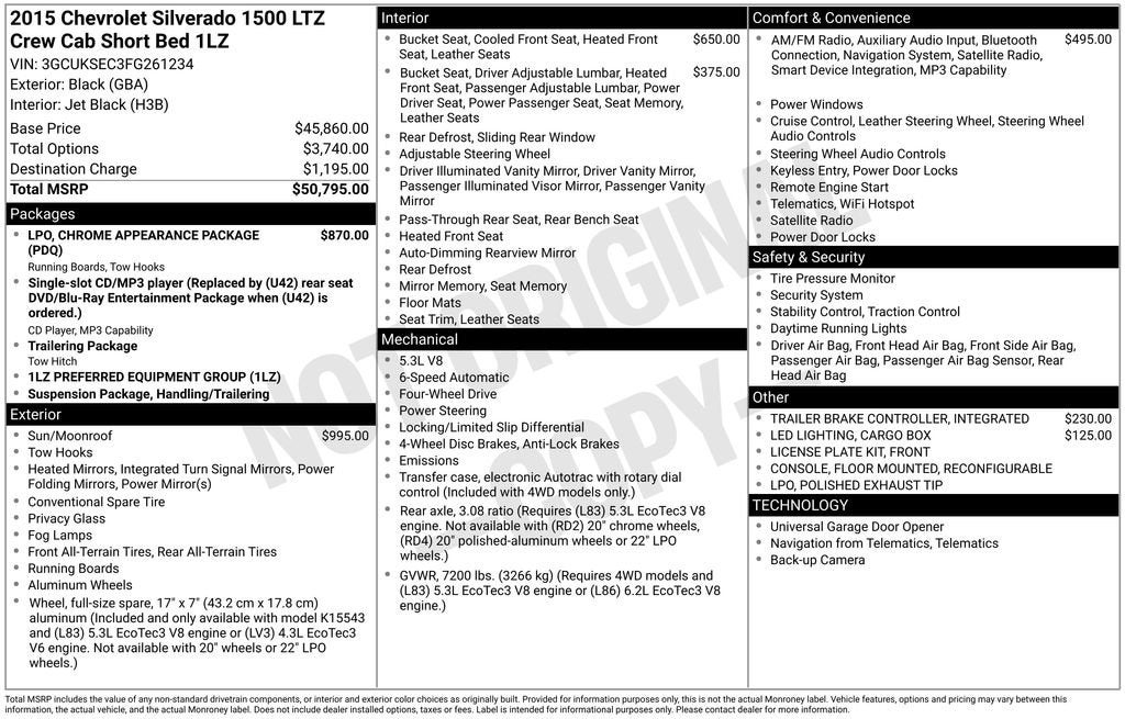 2015 Chevrolet Silverado 1500 LTZ