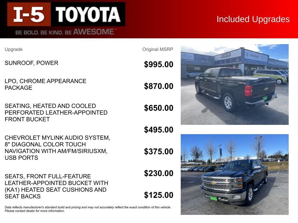 2015 Chevrolet Silverado 1500 LTZ