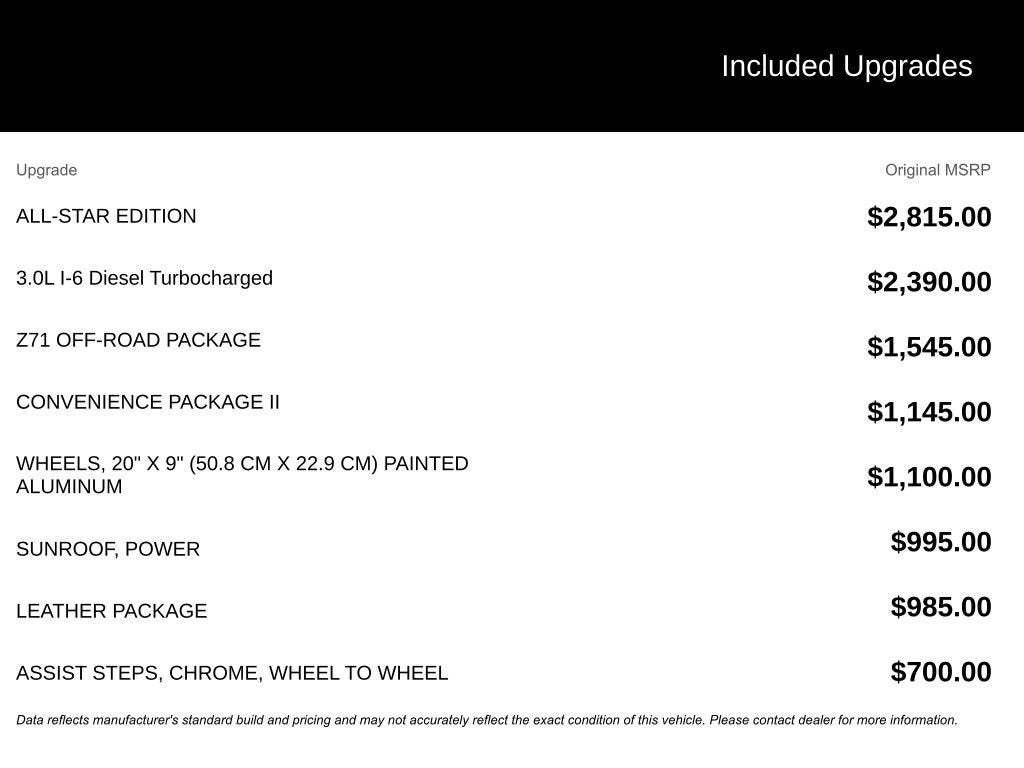 2020 Chevrolet Silverado 1500 LT