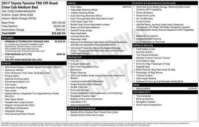 2017 Toyota Tacoma TRD Off Road