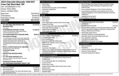 2024 Chevrolet Silverado 1500 RST