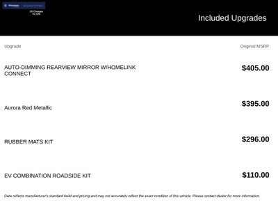 2023 Volkswagen ID.4 S
