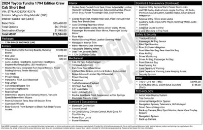 2024 Toyota Tundra 1794