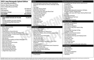 2023 Jeep Renegade Latitude