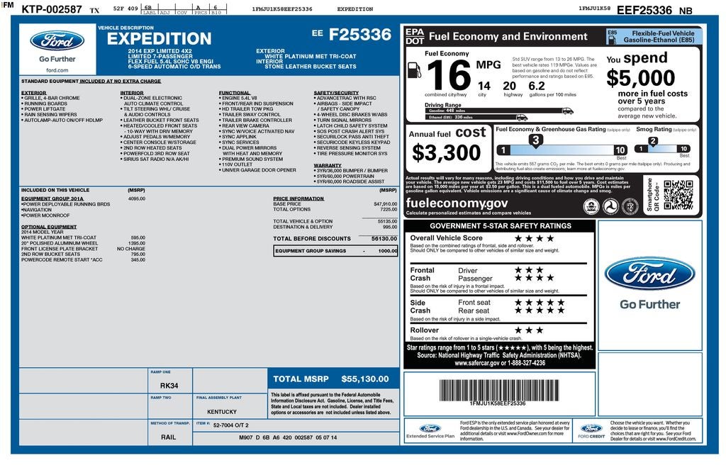 2014 Ford Expedition Limited