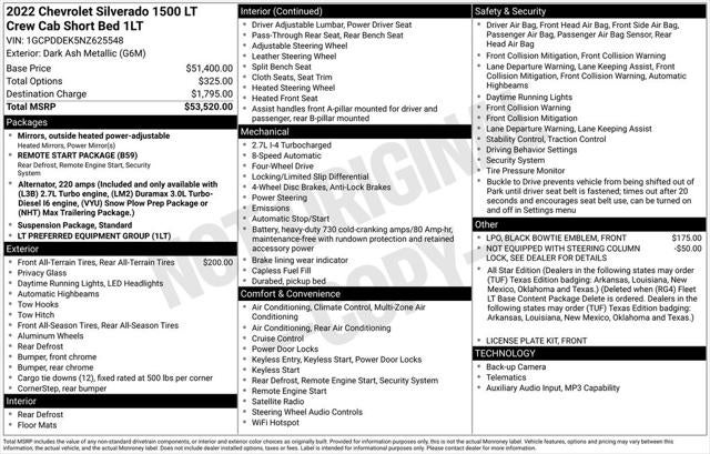 2022 Chevrolet Silverado 1500 LT LT1