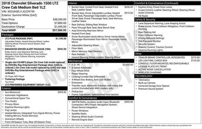 2018 Chevrolet Silverado 1500 LTZ 1LZ