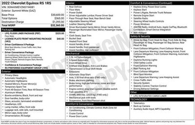 2022 Chevrolet Equinox RS