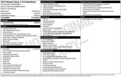 2012 Nissan Versa 1.8 S