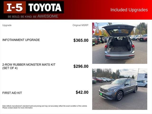 2024 Volkswagen Tiguan 2.0T S