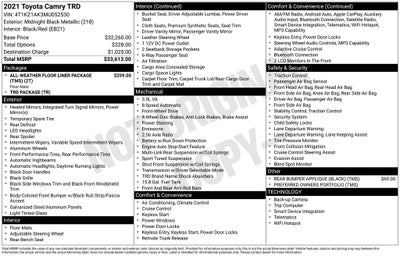 2021 Toyota Camry TRD V6