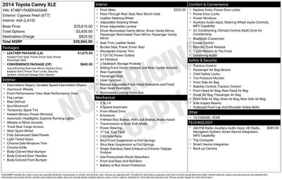 2014 Toyota Camry XLE