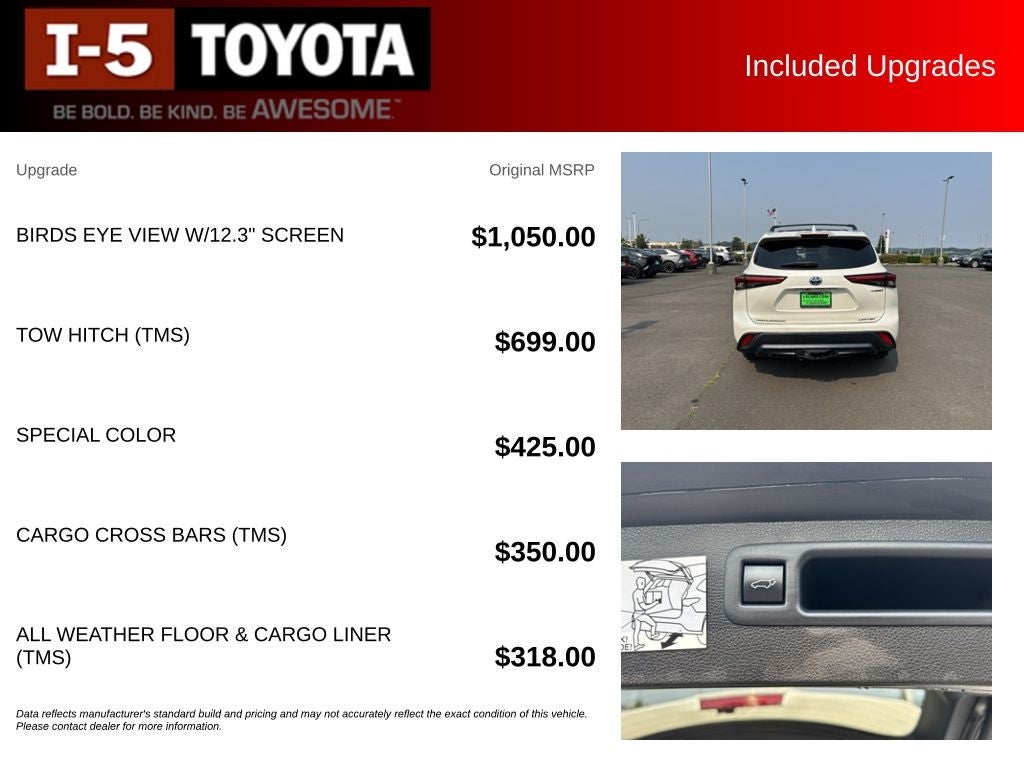 2021 Toyota Highlander Hybrid Limited