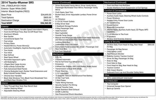 2014 Toyota 4Runner SR5