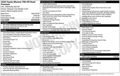 2020 Toyota 4Runner TRD Off-Road Premium