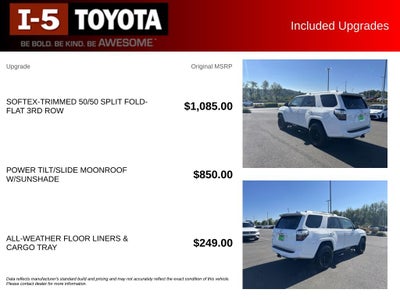 2018 Toyota 4Runner SR5 Premium