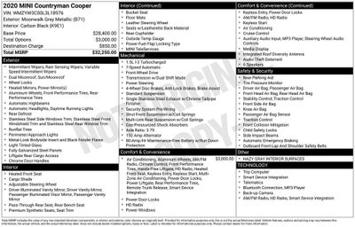 2020 MINI Cooper Countryman Cooper