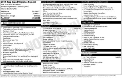 2014 Jeep Grand Cherokee Summit