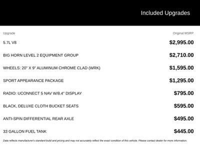 2022 RAM 1500 Big Horn Crew Cab 4x4 5'7' Box