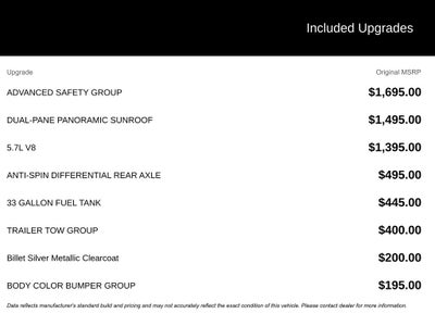 2019 RAM 1500 Limited Crew Cab 4x4 6'4' Box