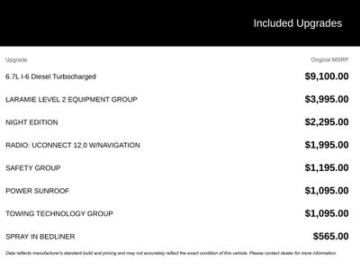 2019 RAM 2500 Laramie Crew Cab 4x4 6'4' Box
