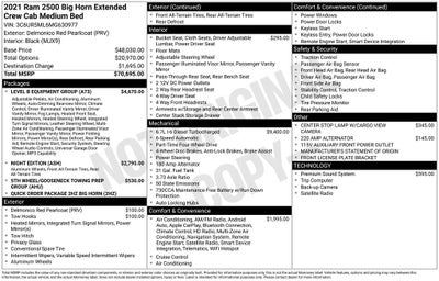 2021 RAM 2500 Big Horn Mega Cab 4x4 6'4'' Box