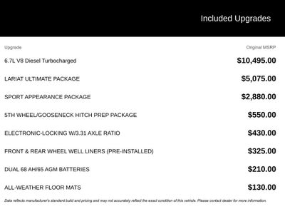 2024 Ford F-350SD Lariat