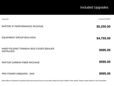 2022 Ford F-150 Raptor