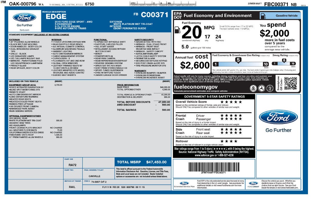 2015 Ford Edge Sport