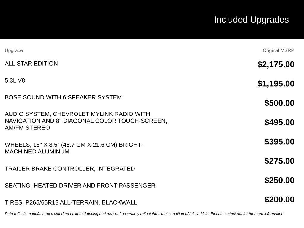 2018 Chevrolet Silverado 1500 LT LT1