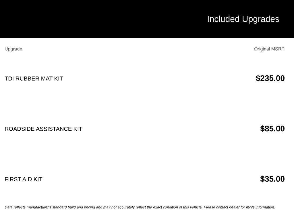 2014 Volkswagen Jetta SportWagen 2.0L TDI