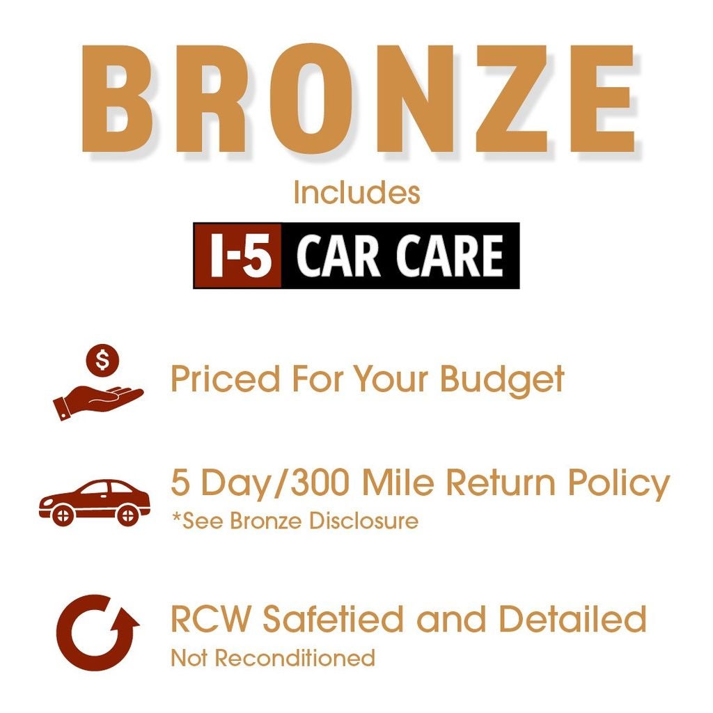 2019 Subaru Impreza 2.0i Limited