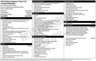 2019 Subaru Impreza 2.0i Limited